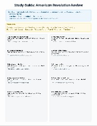 American Revolution Study Guide