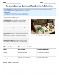 Evidence Recognition and Collection Methods