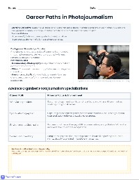 Photojournalism Career Research
