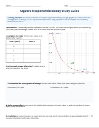 Exponential Functions: Car Depreciation Study Guide