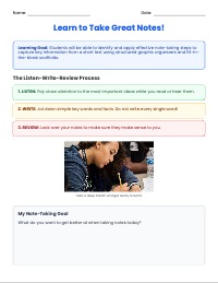 Mastering Note-Taking Skills: My Success Guide