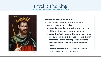 The European Feudal System Hierarchy