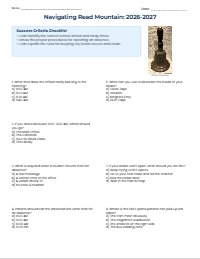 Read Mountain Middle School Handbook Quiz