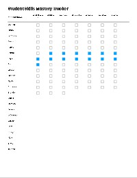 Student Learning Progress Tracker