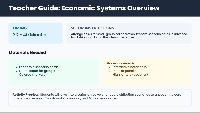 Understanding Economic Systems and How They Work