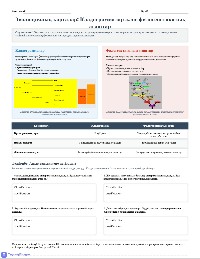 Филогенетикалық карталарды салыстыру