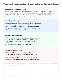 Student Learning Style Survey
