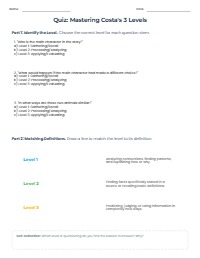 Mastering Costa's Levels of Thinking Graphic Organizer