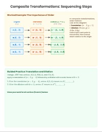 Mastering Transformations in the Coordinate Plane