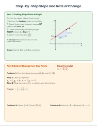 Scaffolded Algebra I Linear Functions Review