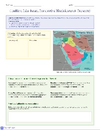 Conflicto Histórico Irán-Israel