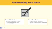 Building Your First Professional Resume