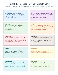 Constitution Articles Analysis Guide
