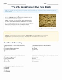 Understanding the Foundation: The U.S. Constitution