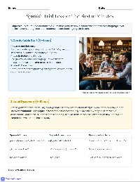 Spanish Conversation Trial Guide