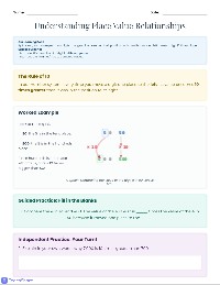 Place Value Patterns