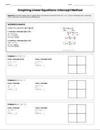 Graphing Linear Equations Using Intercepts