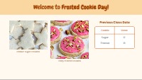 Opinion Writing: Sugar vs Frosted Cookies