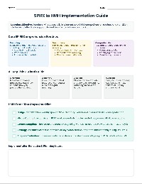 Teacher Cheat Sheet: SPIRE to HMH Transfer