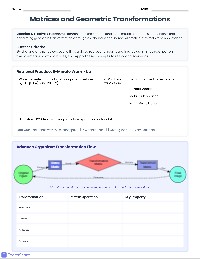Matrix Transformation Review Day