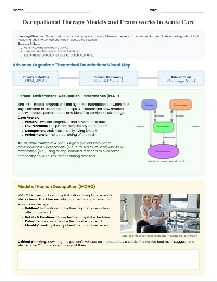 Acute Care OT Models