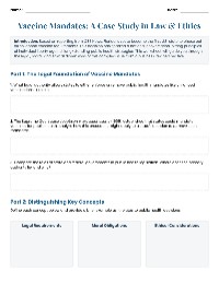 Vaccine Mandates: Law and Ethics