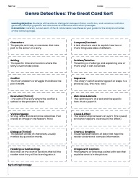 Mastering Fiction and Nonfiction Text Features