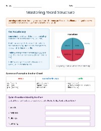 Understanding Word Parts