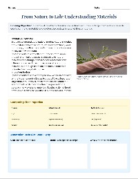 Natural vs Synthetic Materials