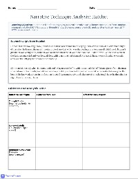 Survival Story Writing Workshop