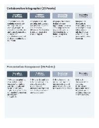 Cultural Comparison Rubric