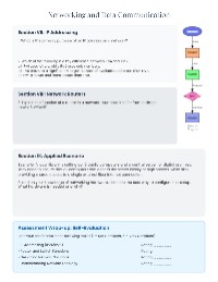 Computer Hardware Assessment