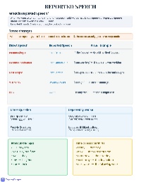 Transforming Speech: Direct to Reported