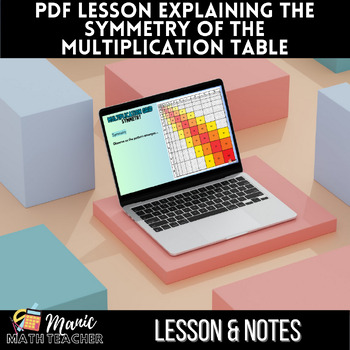 Multiplication Table - True Scale Grid Symmetry Lesson | TeachShare