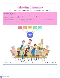 Character Analysis Using S.T.E.A.L. — Characterization | TeachShare