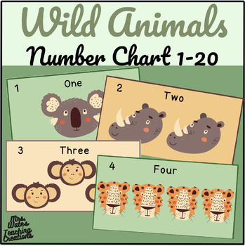 Number Chart 1 to 20 Printable Posters & Number Wall Ideas - Wild ...