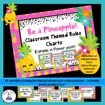 Pineapple Theme Classroom Decor Rules Posters - Editable | TeachShare