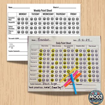 Smiley face behavior chart editable behavior chart behavior chart ...