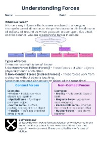 Understanding Forces and Their Types — Forces | TeachShare