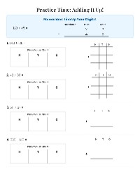 Column Addition with Place Value — Math | TeachShare