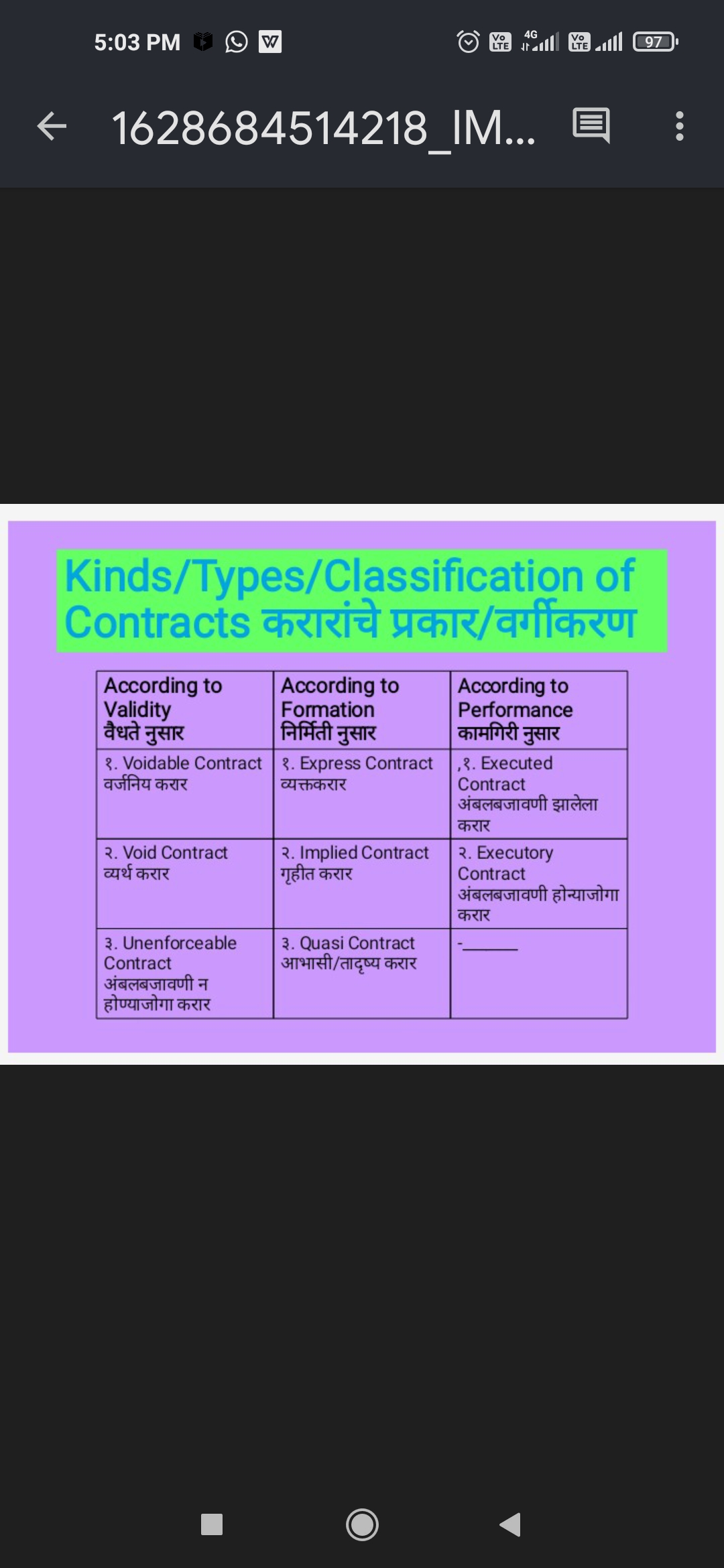 types-of-contract-commerce-notes-teachmint