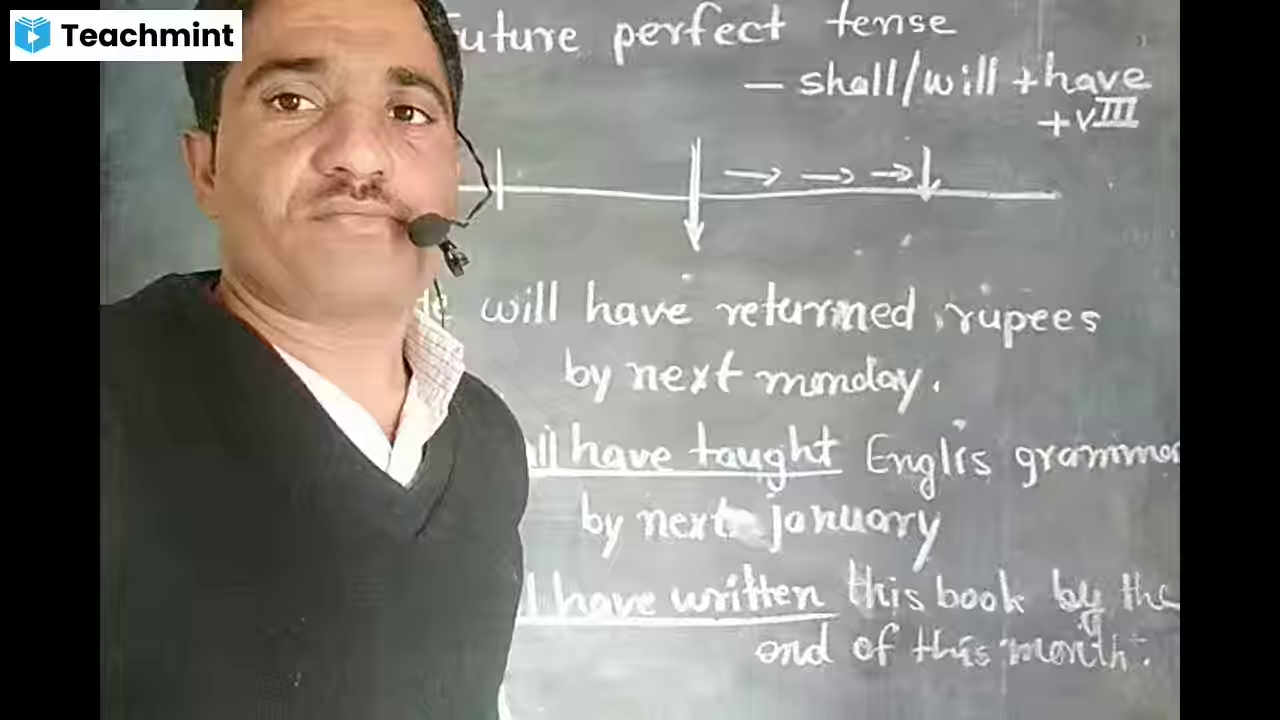 Sitaram English Tutorial; Online Classes; Teach Online; Online Teaching; Virtual Classroom