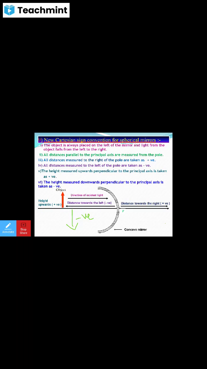 Govt Adarsha Vidyalaya Muddebihal; Online Classes; Teach Online; Online Teaching; Virtual Classroom