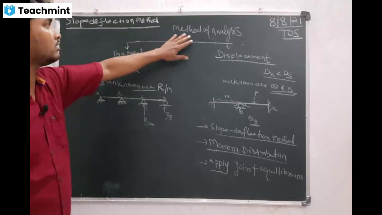 Lecture 2021-08-08(TOS) - Geotechnical Engineering - Class Recording ...