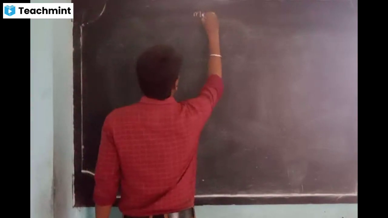 Prasad Sir Classes Teachmint
