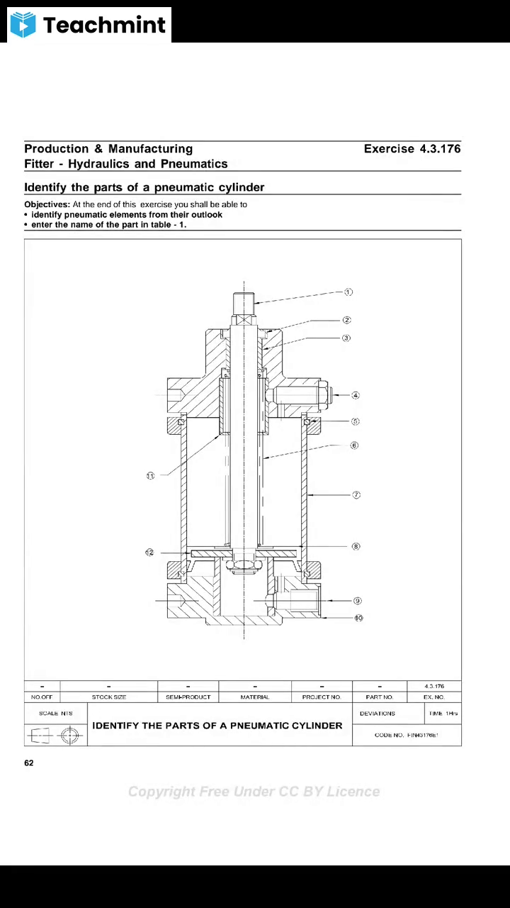 Pneumatic Cylinder Maintenance Trade Theory & Practical Class