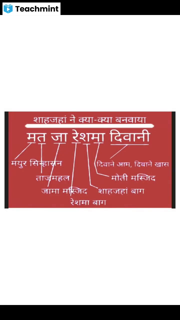 Sticker Daddy Hare KA Sahara Baba Shyam HAMARA Sticker for  Bike/Car/Office/Home/Pooja Ghar/Bed Room/Hall (Pack of 20) (Size 11.4 CM x  5 CM) : Amazon.in: Home Improvement