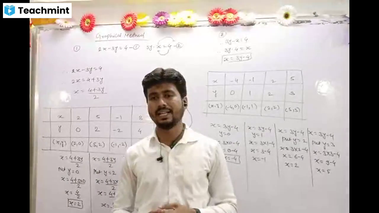 Lecture 2021-07-13 - MATHEMATICS - Class Recording - Teachmint