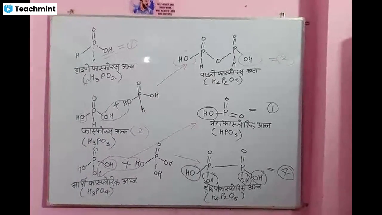 Pratap Shukla; Online Classes; Teach Online; Online Teaching; Virtual Classroom