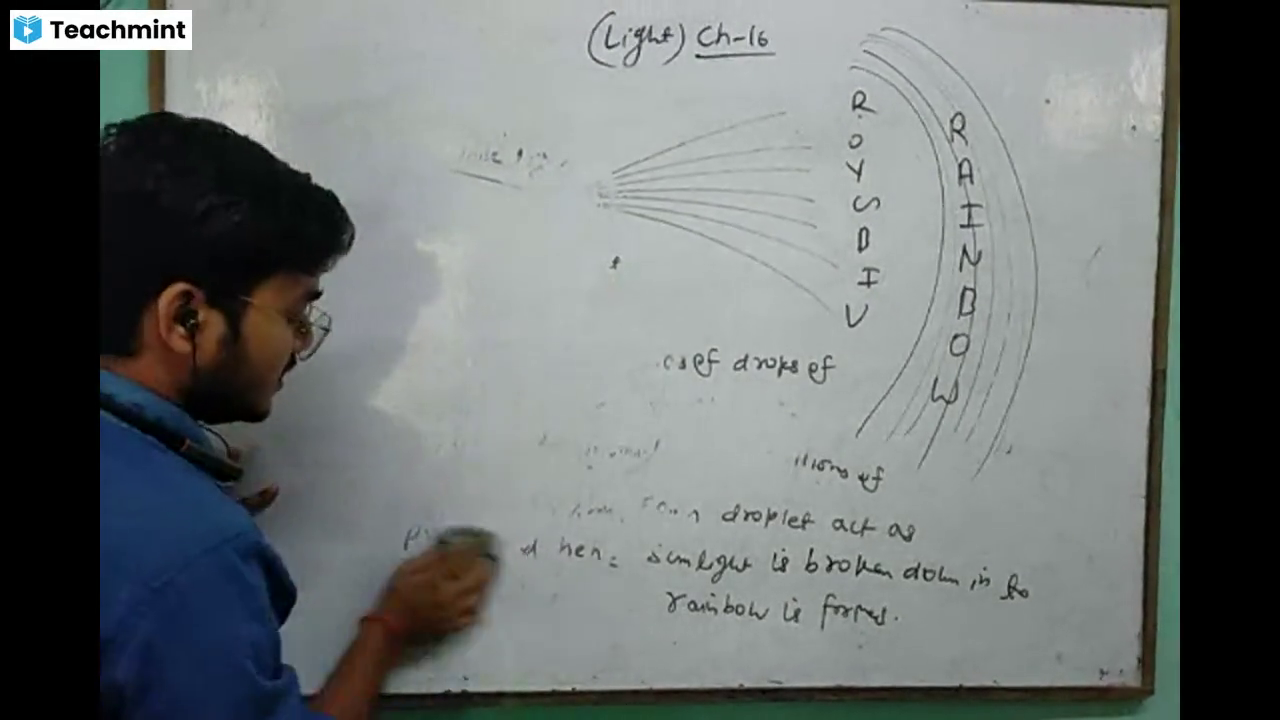 Lecture 2021-11-25 - Mathematics/ Science /Sst - Class Recording ...